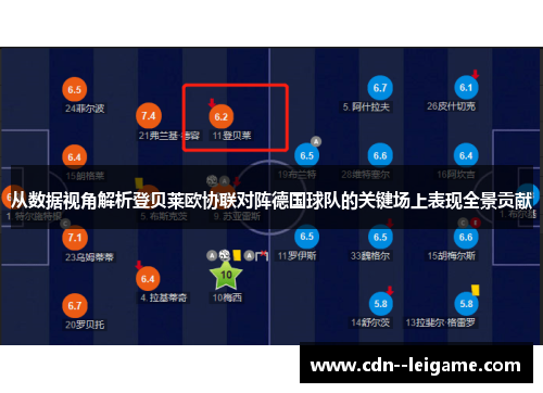 从数据视角解析登贝莱欧协联对阵德国球队的关键场上表现全景贡献